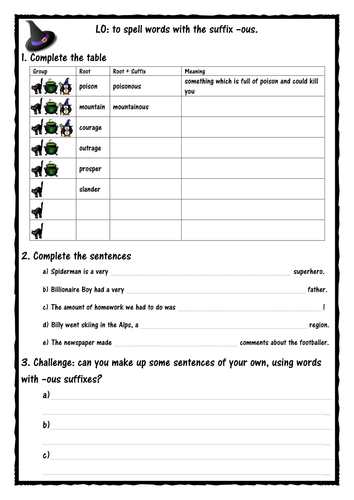 SpaG Year 3 and 4 Spellings: The suffix -ous (with no root change) by