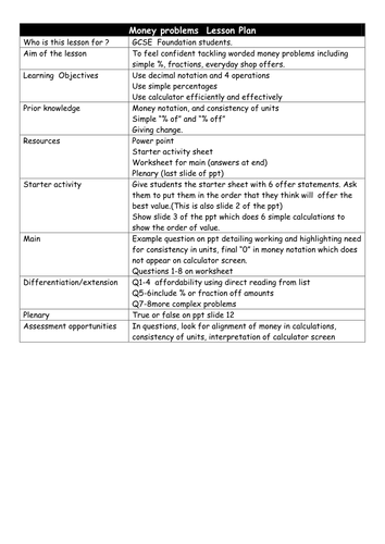 Money Problems | Teaching Resources