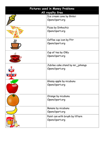 Money Problems | Teaching Resources