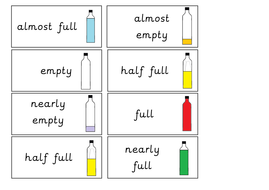 Capacity activities at home picture