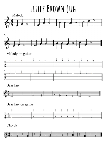 World War 2 Music (1930's - 1940's music) | Teaching Resources