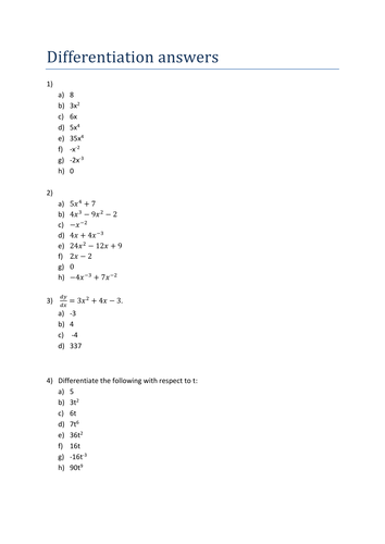 introduction-to-differentiation-by-clareturnertutor-teaching