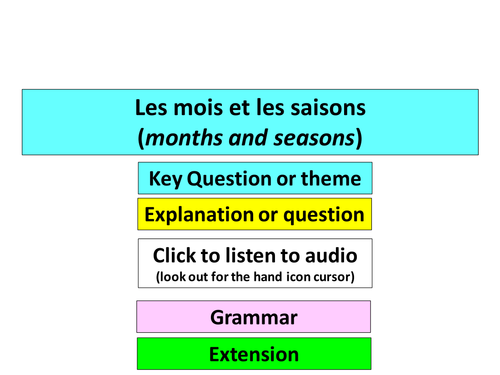 French lesson - Months and seasons
