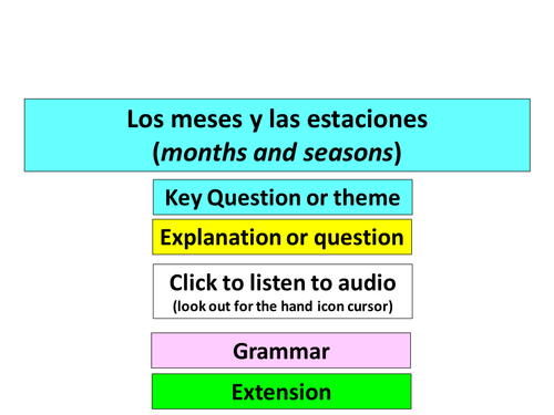 Spanish Lesson - Months and seasons