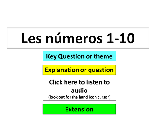 Spanish Lesson Numbers