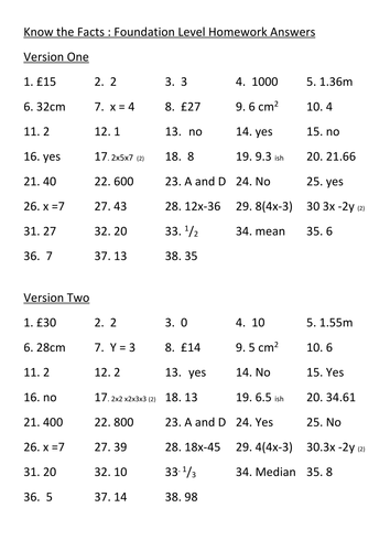 GCSE Foundation Maths Revision Worksheets | Teaching Resources