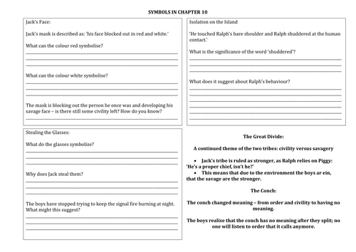 Lord Of The Flies Chapter 10 Summary