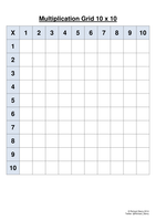 Numeracy 10 x 10 Multiplication Grid - Resources - TES