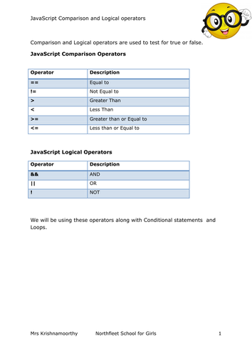 JavaScript Helpsheets | Teaching Resources