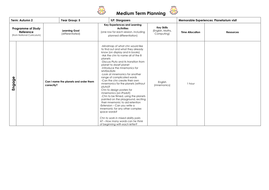 Earth and Space - KS2 medium term plan | Teaching Resources