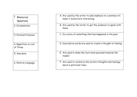 year 7 persuasive writing scheme lesson 1 teaching