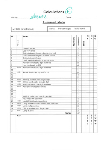 Calculations Assessment | Teaching Resources