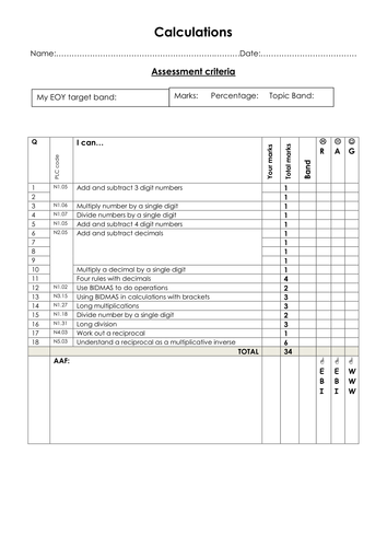 Calculations Assessment | Teaching Resources