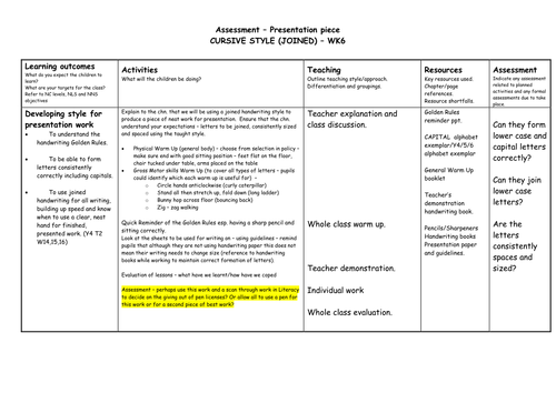 Handwriting Planning - Scheme of Work and Resources | Teaching Resources