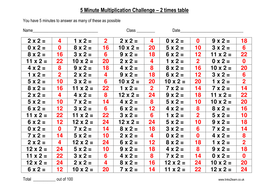 52, 100 Question multiplication and division challenges | Teaching ...