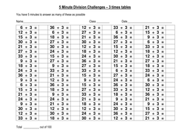 52, 100 Question multiplication and division challenges | Teaching ...