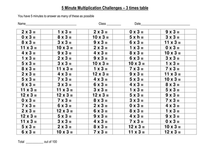 100-multiplication-challenge-3x-table.docx