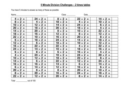 52, 100 Question multiplication and division challenges | Teaching ...