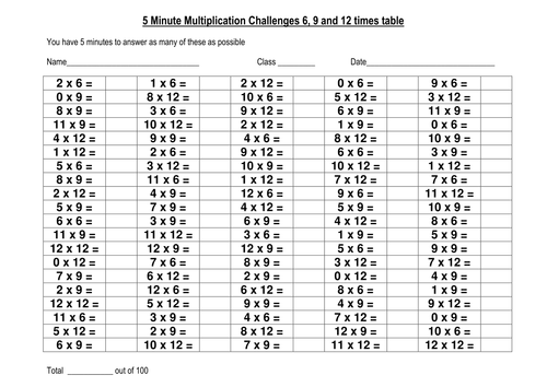 52 100 Question Multiplication And Division Challenges By Eric t 