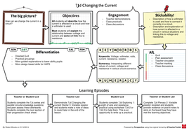 New Exploring Science 7J Electricity Example Lesson Plans | Teaching