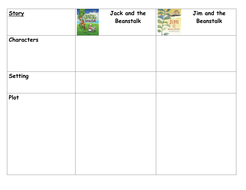 Comparing Jack/Jim and the Beanstalk | Teaching Resources