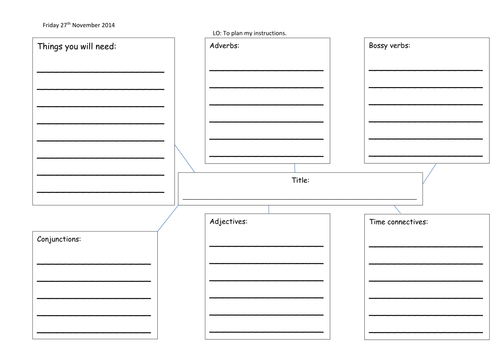 Planning instructions template | Teaching Resources