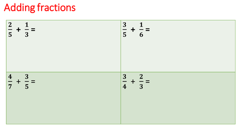 multiplying/ dividing/ adding/ subtracting fractions lesson | Teaching ... image.