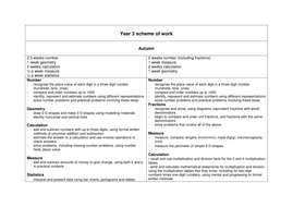 cambridge test papers progression stage english 7 past Years of 1 National 6 the schemes Maths for new work cambridge test papers progression stage english 7 past Years of 1 National 6 the schemes Maths for new work