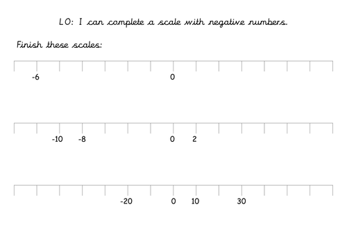 Negative Numbers Year 4 by charliyuk - Teaching Resources - TES