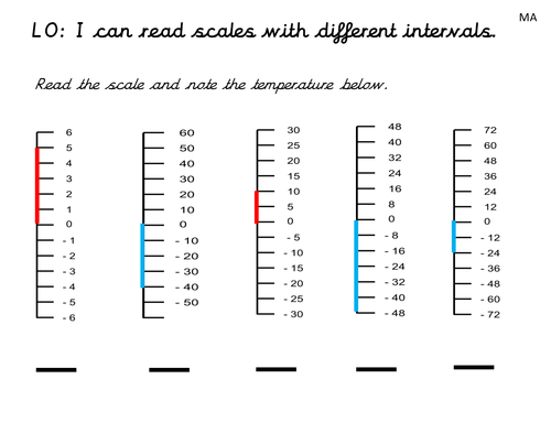 Negative Numbers Year 4 by charliyuk - UK Teaching Resources - TES