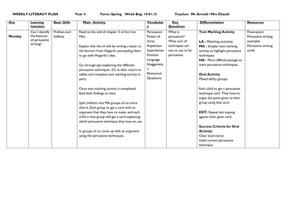 Features of persuasive writing lesson w/Differentiated Activities by