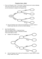 Frequency trees homework 07 picture