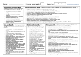 Lw mat evaluation essay image