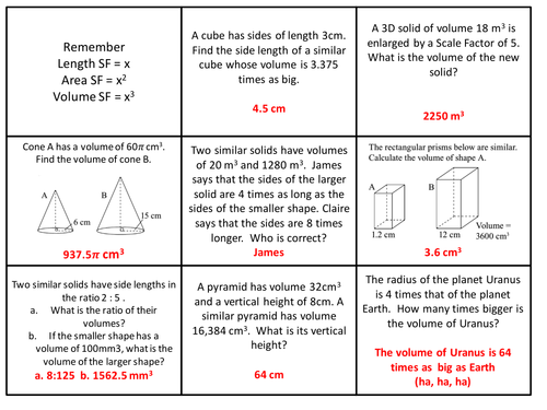 factor math 66 Teaching  TES  Factors Scale Volume  by Resources ctaylor146