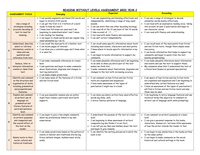 Worksheet Reading-assessment-without-levels-Year-2.pdf (92 KB, Adobe ...