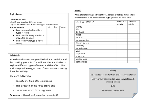 Identifying Forces | Teaching Resources