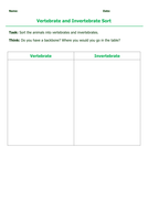 Science: Vertebrate and Invertebrate by george_mc | Teaching Resources