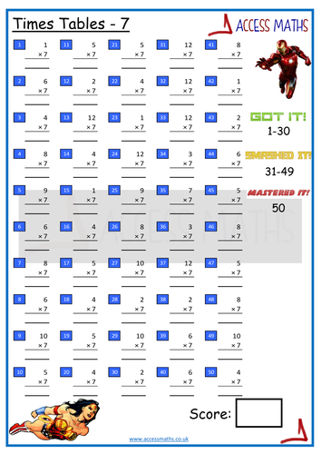 Times Tables Practice Worksheets | Teaching Resources