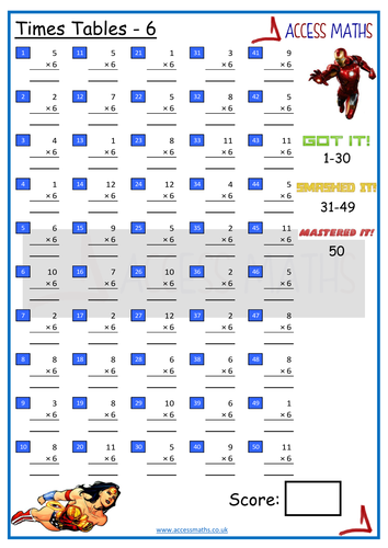 Times Tables Practice Worksheets | Teaching Resources