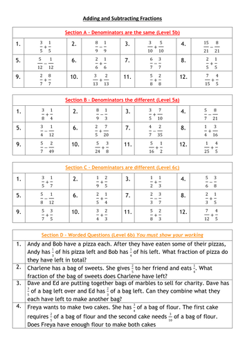 adding and subtracting fractions teaching resources