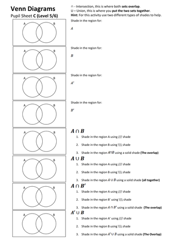 shading venn diagrams 3 set with Probability Resources Diagrams Venn Tes shading venn diagrams 3 set with Probability Resources Diagrams Venn Tes