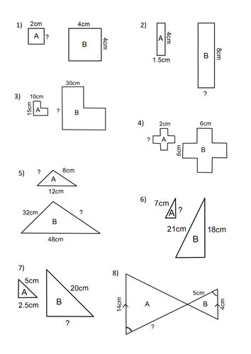 Understanding scale factor