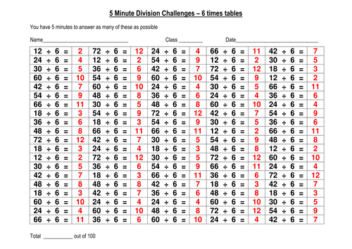 sample of a wide of 6 times tables games and activities by erict