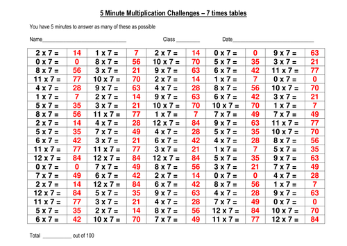 Sample Of A Wide Range Of 7 Times Table Games And Activities Teaching Resources