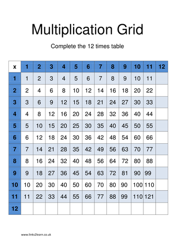 6, 12 times table games and activities by paul urry - UK Teaching ...