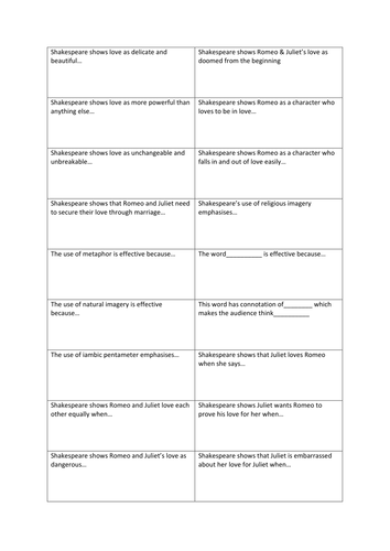 Romeo and Juliet | Teaching Resources