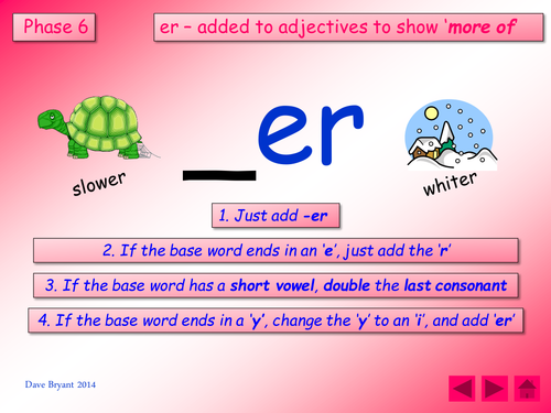 phase-6-suffix-er-4-rules-table-cards-and-presentation-teaching-resources