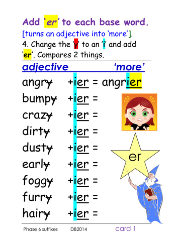 phase-6-suffix-er-4-rules-table-cards-and-presentation-by