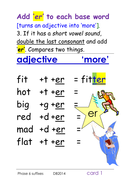 Phase 6: suffix '-er', 4 rules - table cards and presentation ...