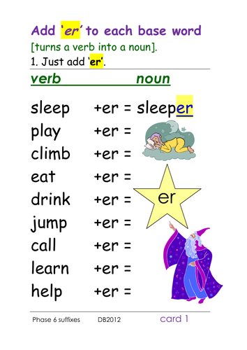 phase-6-suffix-er-4-rules-table-cards-and-presentation